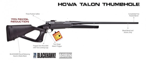Talon trading system